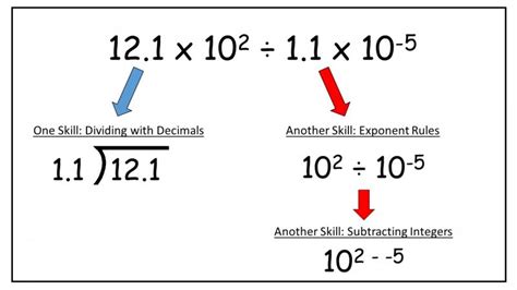 **Divide the Following Two Numbers in Scientific Notation**